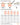 Chart size for joyeenails