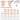 Chart size for joyeenails