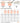 Chart size for joyeenails
